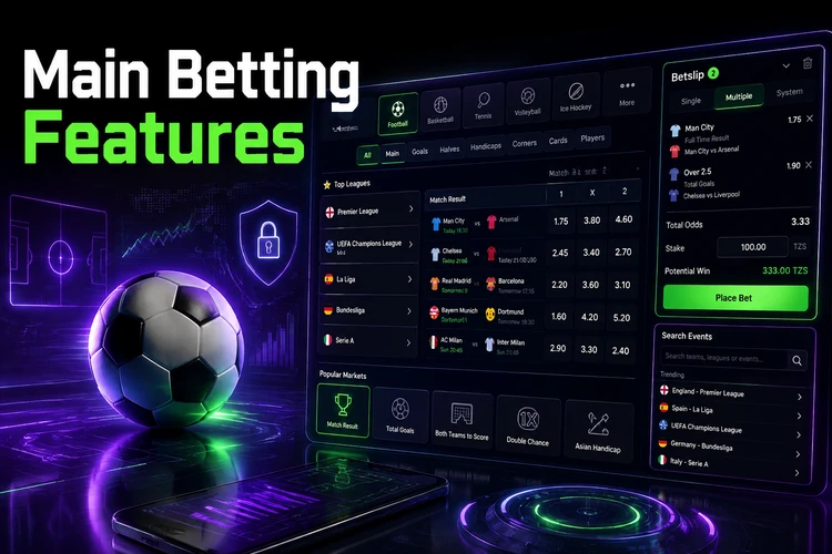 Main Betting Features
